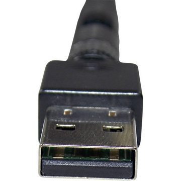 TELESTAR geeignet für TD2510 HD, 2520 HD & Starsat LX Netzwerk-Adapter