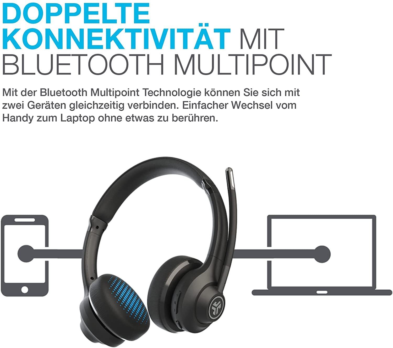 Jlab Go Work Wireless Headset mit Mikrofon: 45+ Std. Wiedergabezeit Headset