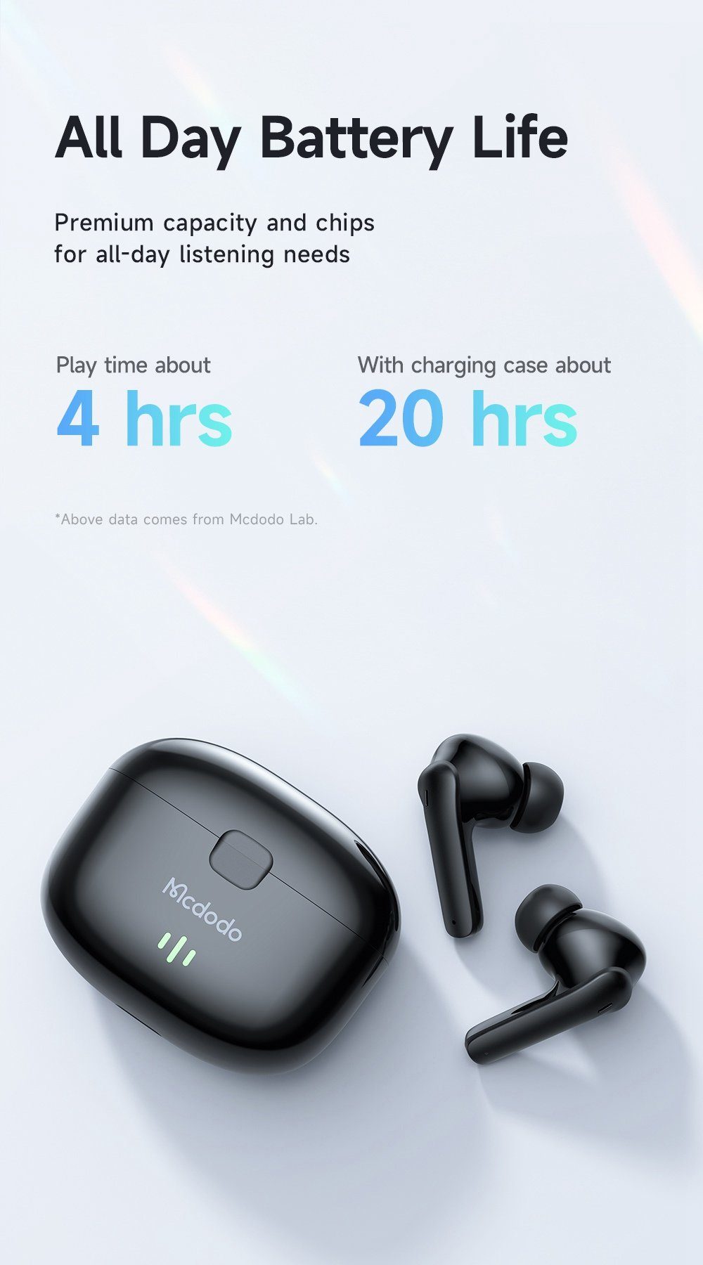 mcdodo Bluetooth 5.1 TWS Control Kopfhörer Wireless IPX4 wireless Touch In-Ear-Kopfhörer Weiß Earbud