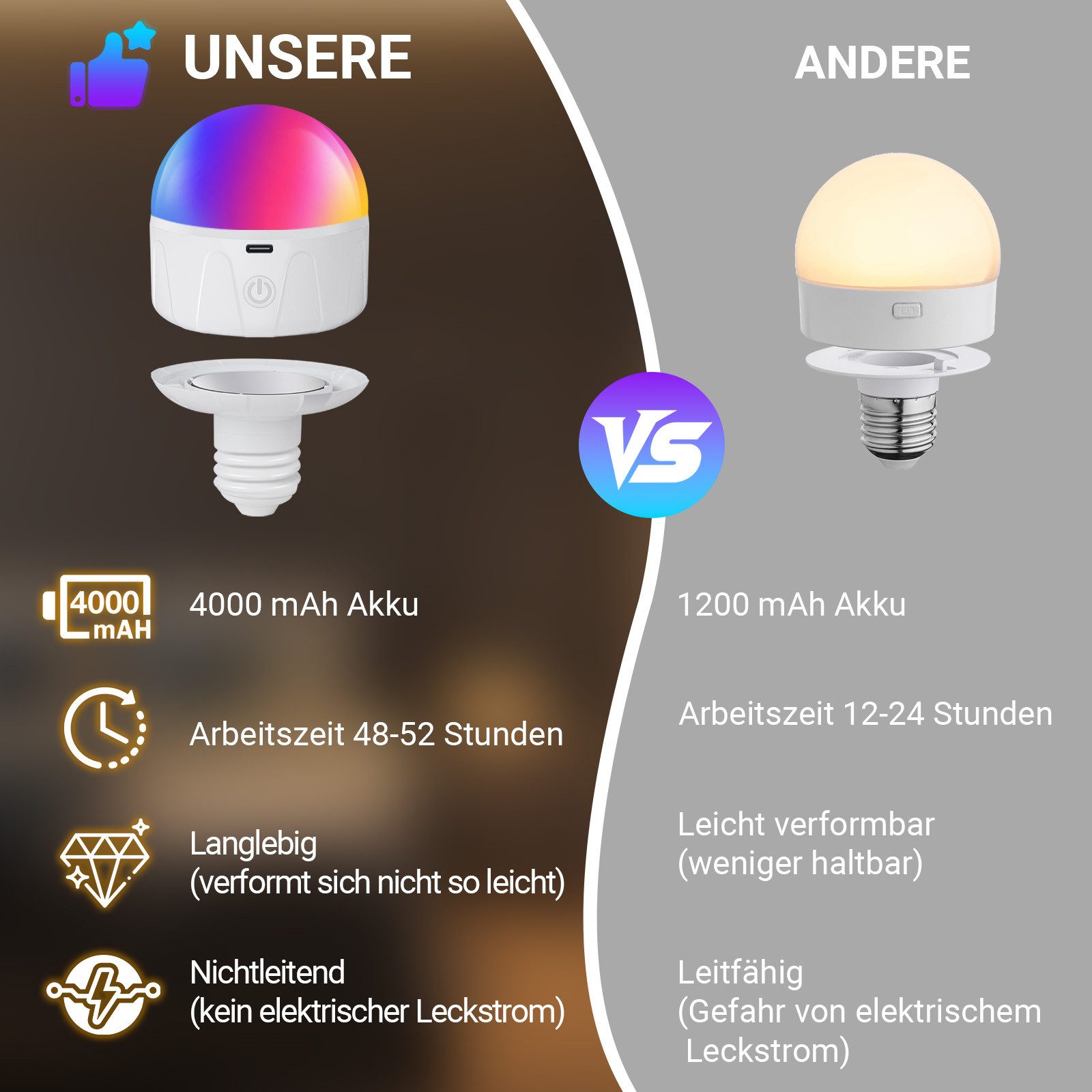 Jibenhome LED Nachtlicht E27 Leuchtmittel Timer, RGB Glühbirnen Dimmbar, US günstig online kaufen