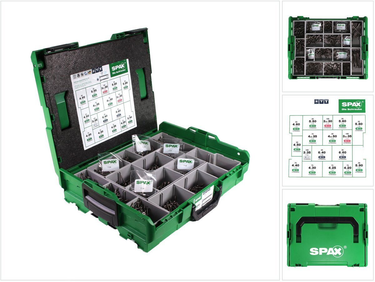 Schraube Montagekoffer Schraubenset 1070 tlg. mit 17 Abmessungen Senkkopf, T-