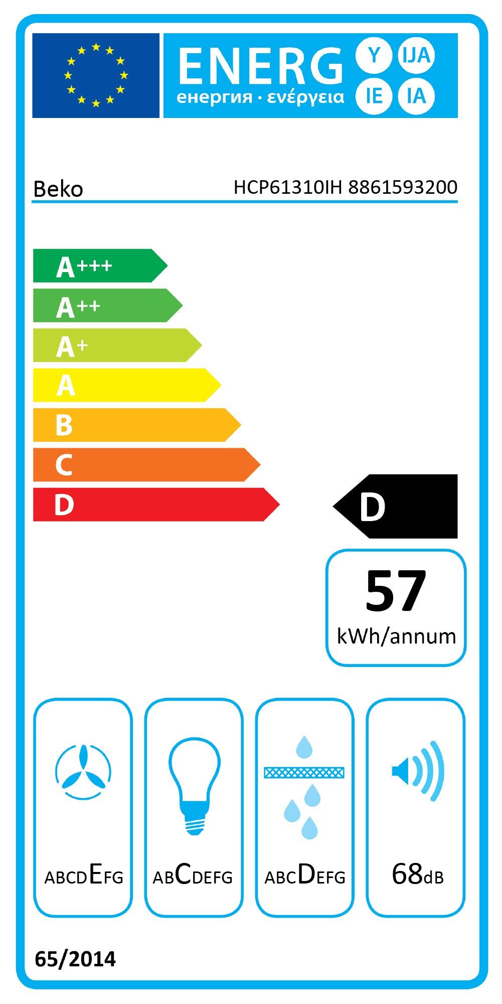 Energieeffizienzklasse: 