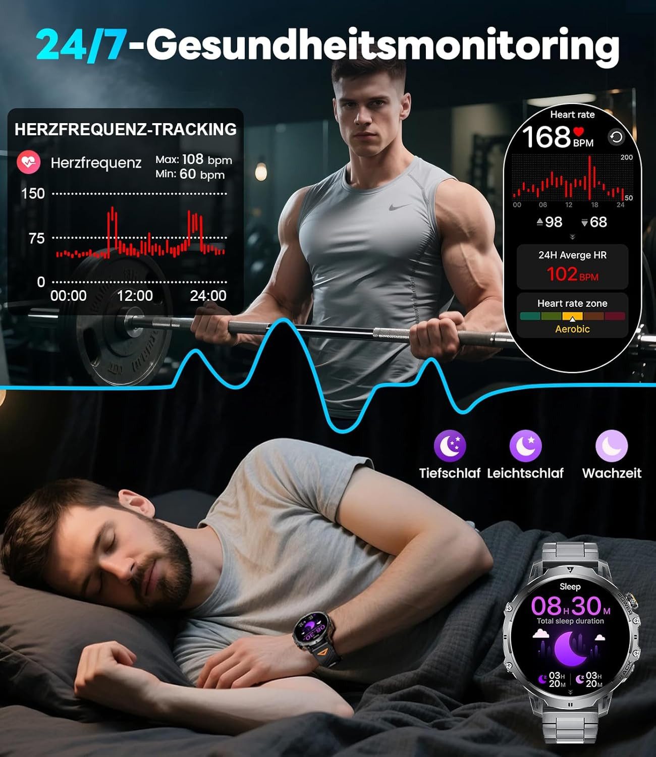 Lige Herren"s Militär Design; mit LED-Licht, Bluetooth-Anrufe, IP68 Smartwatch (4,6 cm, Android iOS), Robustes Touchscreen Gerät mit 110 Sportmodi und Mega Akku