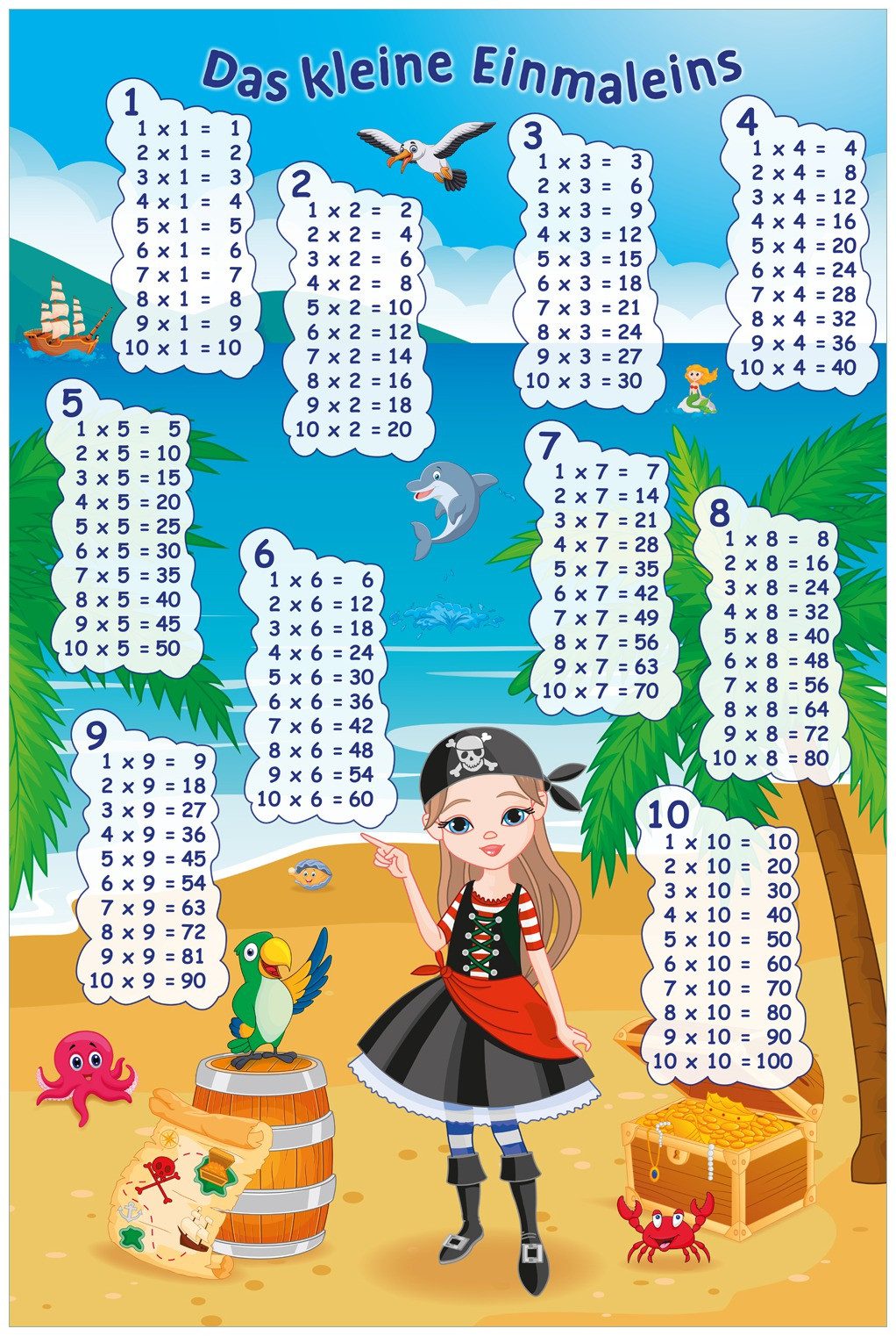 Wallario Плакат, Das kleine Einmaleins mit der Piratin, in verschiedenen Ausführungen
