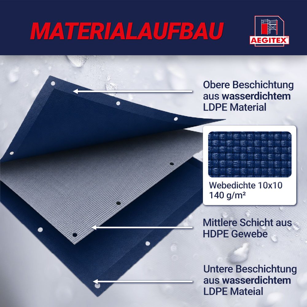 AEGITEX Schutzplane Bauzaunplane Sichtschutz Zaunblende Plane blickdicht (1-St) – Bild 5 von 5