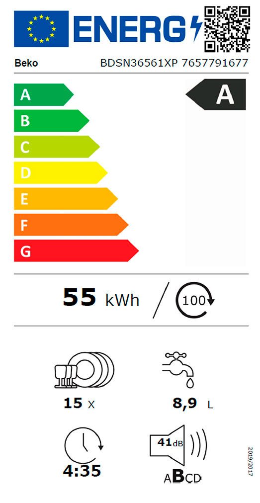 Energieeffizienzklasse: 