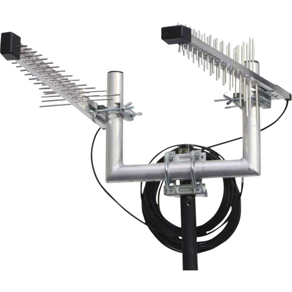 Wittenberg Antennen Wittenberg Antennen Duo Set 2x LAT 54 Richtantenne LTE 1800 Mobilfunkantenne