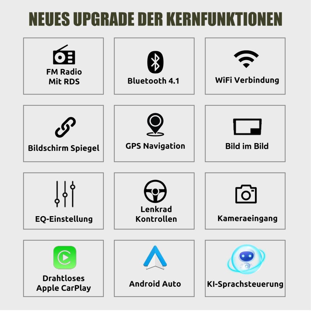 ESSGOO 7" Android 15 Für VW GOLF 5 6 Touran Polo Passat Caddy Seat Skoda EOS Autoradio (RDS, FM, DAB+ (optional), 2 DIN Carplay Android Auto Bluetooth EQ USB GP – Bild 3 von 5