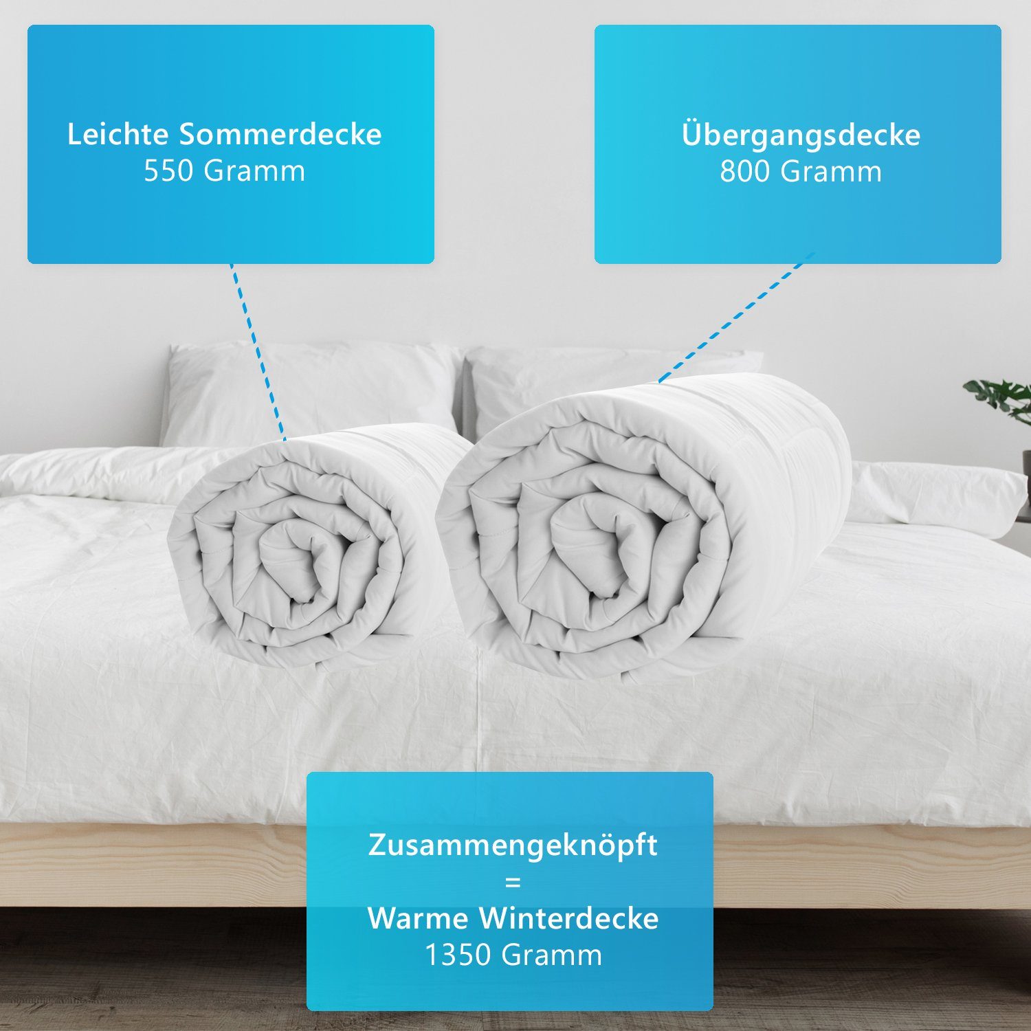 NYVI 4-Jahreszeitenbett + Kopfkissen 4 Jahreszeiten Bettenset AllYearComfy 4tlg - Bettdecke und Kopfkissen, Füllung: Polyester, Bezug: Polyester Mikrofaser, Bettdecke 135x200 Kopfkissen - Bettdecken Set mit Kopfkissen 4 teilig