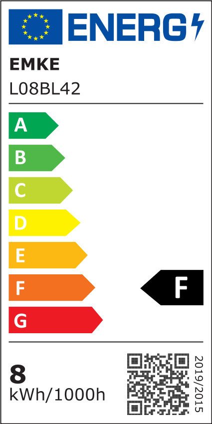 Energieeffizienzklasse: 