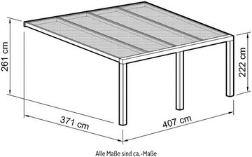 Beckmann Terrassendach Exklusiv Gr. 10, BxT: 407x371,3 cm, Bedachung Doppelstegplatten