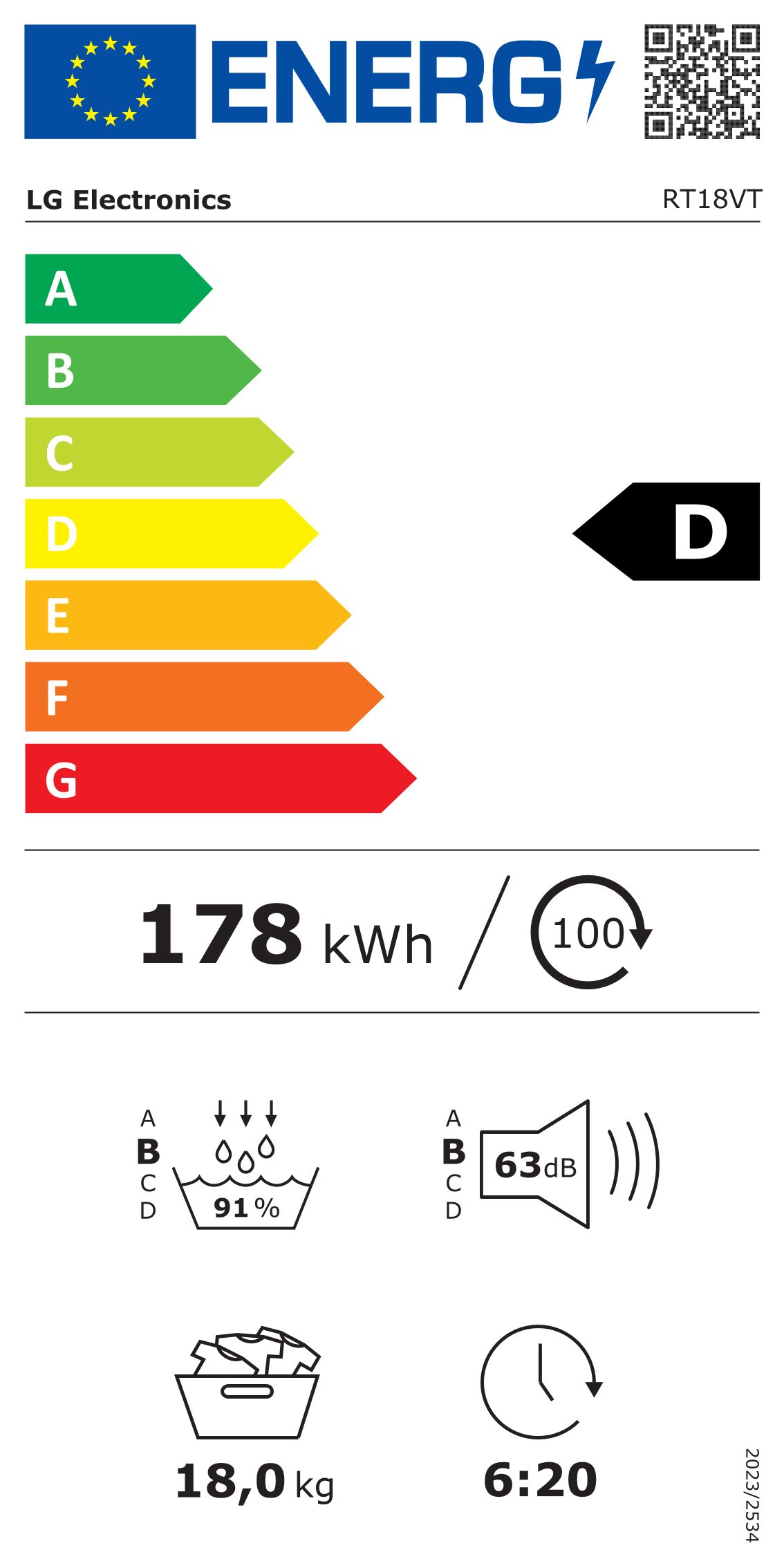 Energieeffizienzklasse: 