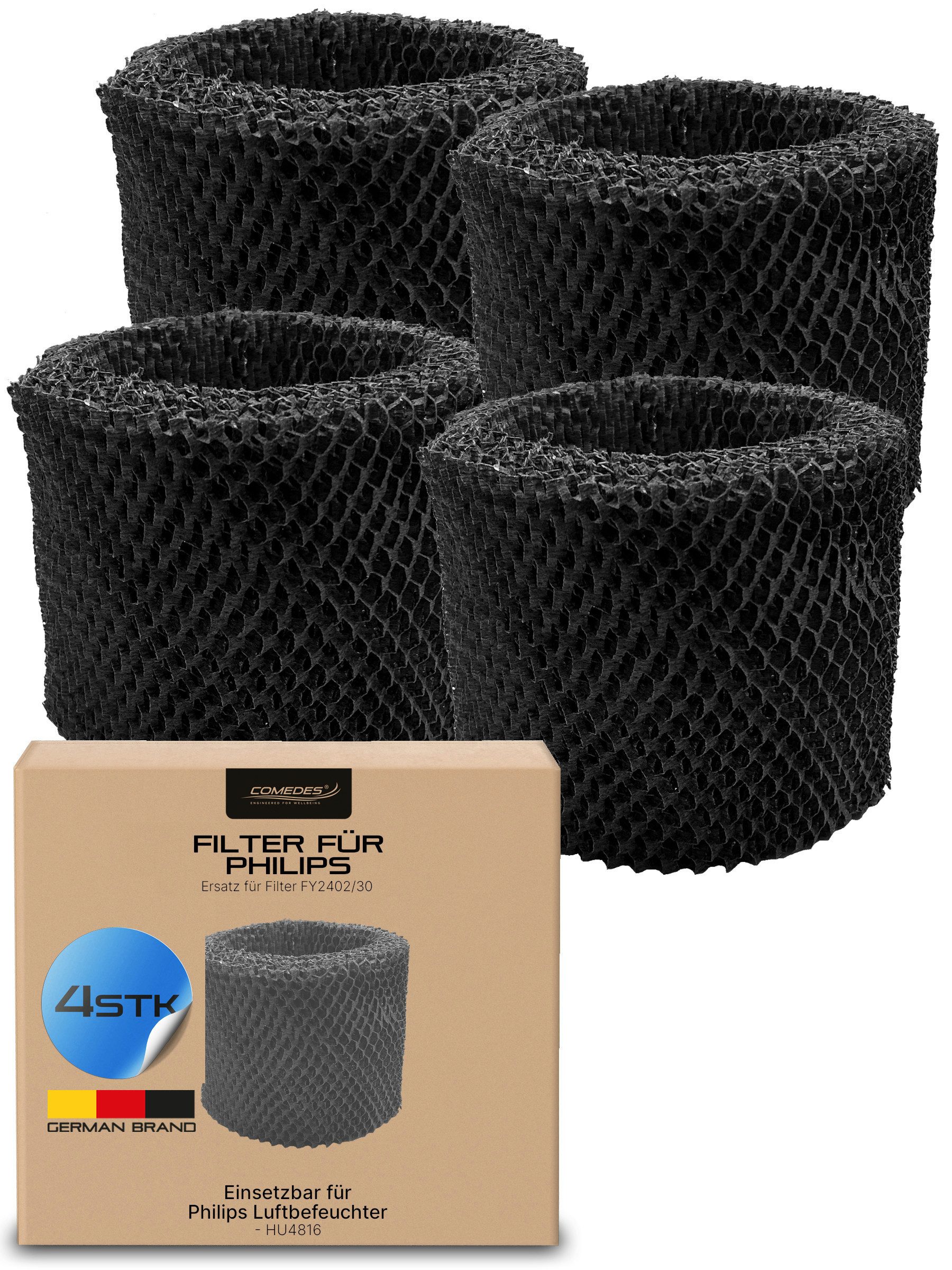 Comedes Ersatzfilter 4er Set Comedes Ersatzfilter einsetzbar statt Philips FY2402/30, Zubehör für Philips HU4816