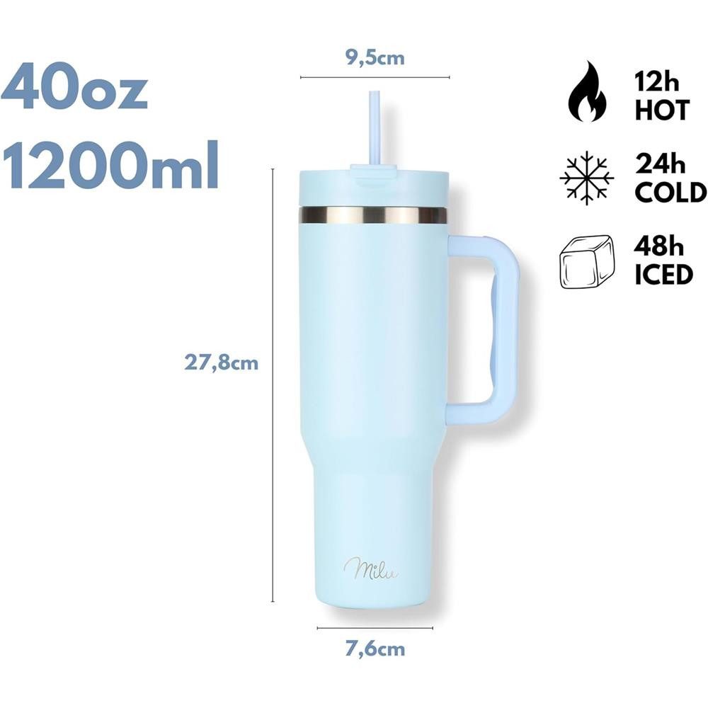 Milu Thermobecher Edelstahl Tumbler To Go 1200 ml, mit Strohhalm und Henkel