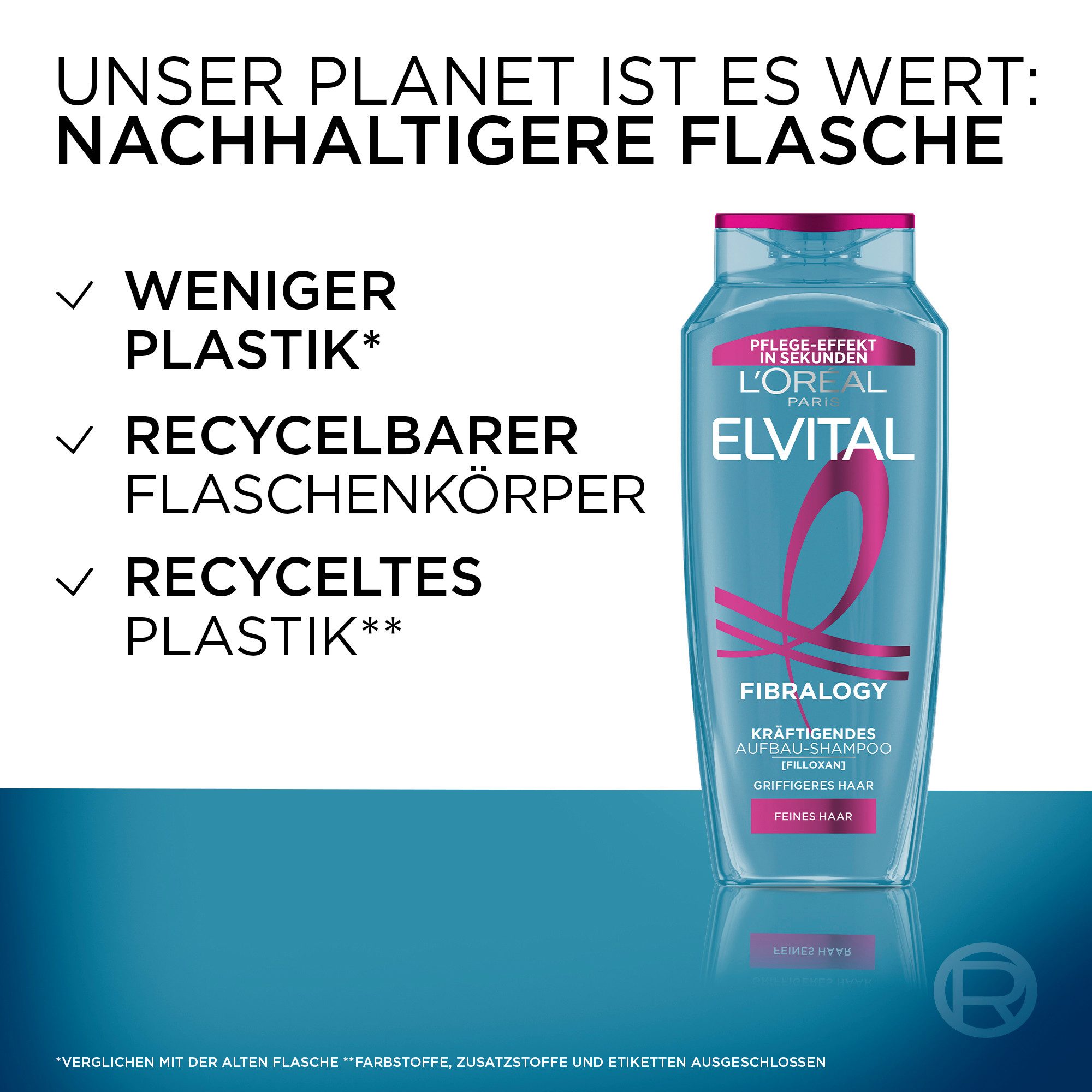 L'ORÉAL PARIS Haarshampoo L'Oréal Paris Elvital Fibralogy Shampoo, Packung, 6-tlg., Für feines Haar, mit dem Wirkstoff Filloxane, sichtbar volleres Haar.