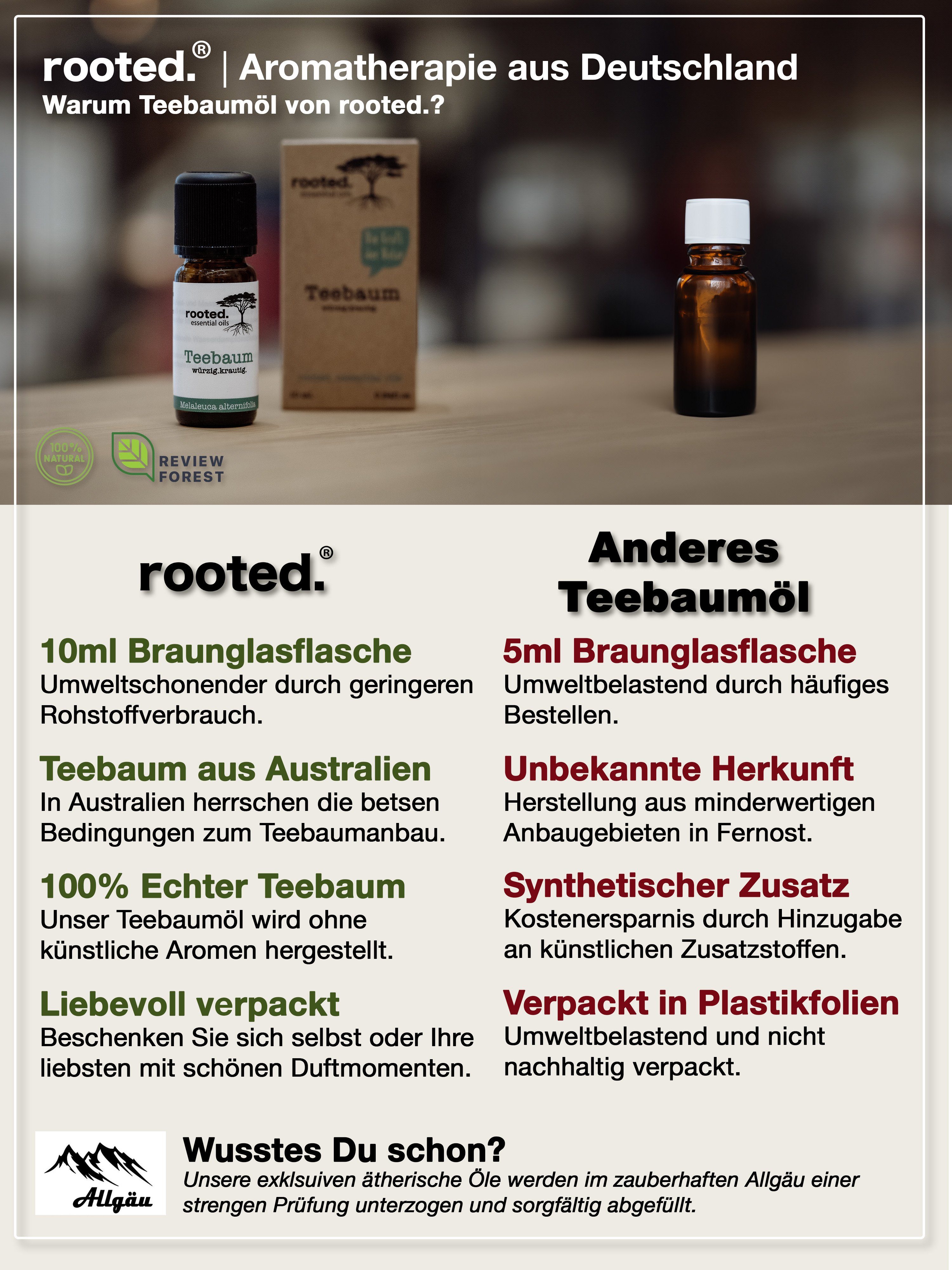 Teebaumöl, Melaleuca rooted. alternifolia 10ml ätherisches rooted.®, Körperöl