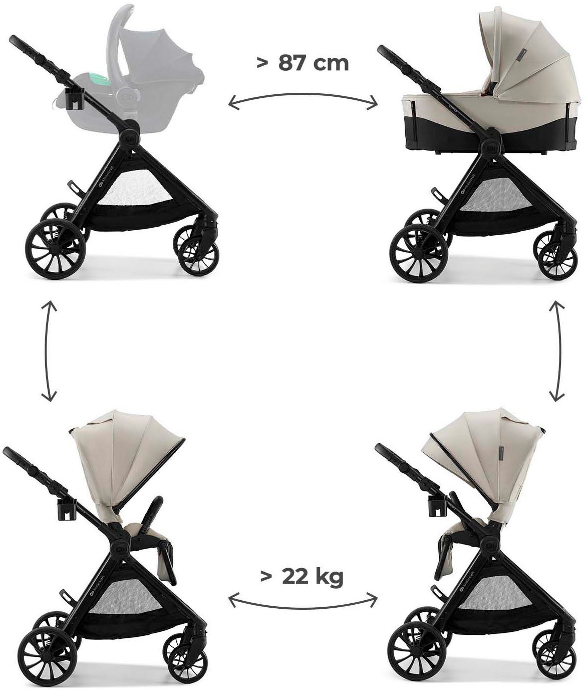 Kinderkraft Kombi-Kinderwagen VESTO 2 - 2in1, (Set, 10-tlg) – Bild 3 von 5