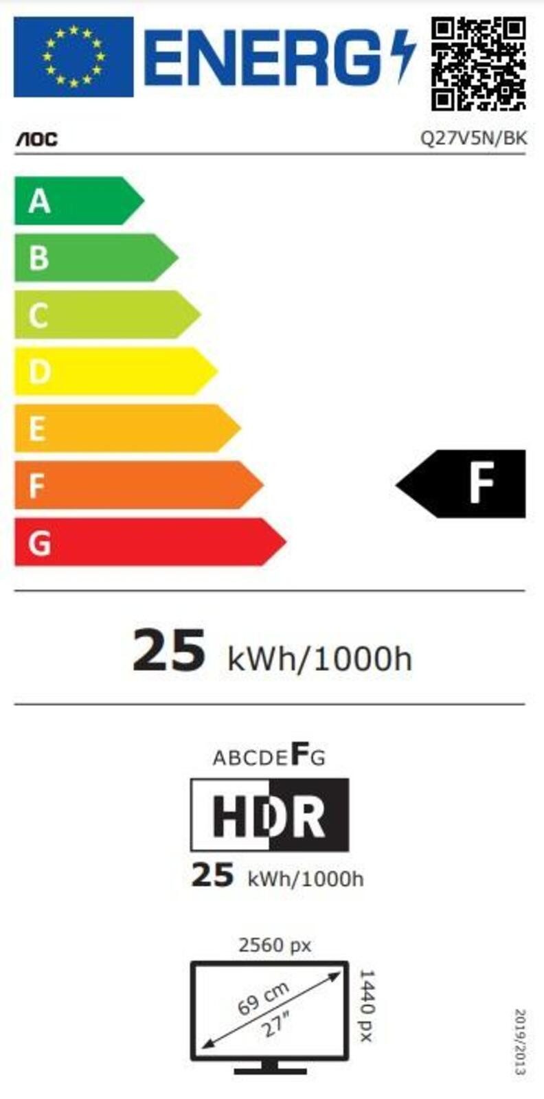 Energieeffizienzklasse: 