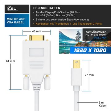 CSL Audio- & Video-Kabel, Mini Displayport, VGA, (500 cm), miniDP Monitor Adapter Kabel / Thunderbolt 1 & 2 kompatibel - 5m