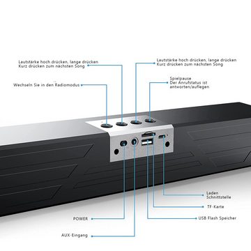 GelldG Bluetooth Lautsprecher mit 360° Sound, Dualen Bass-Treibern PC-Lautsprecher