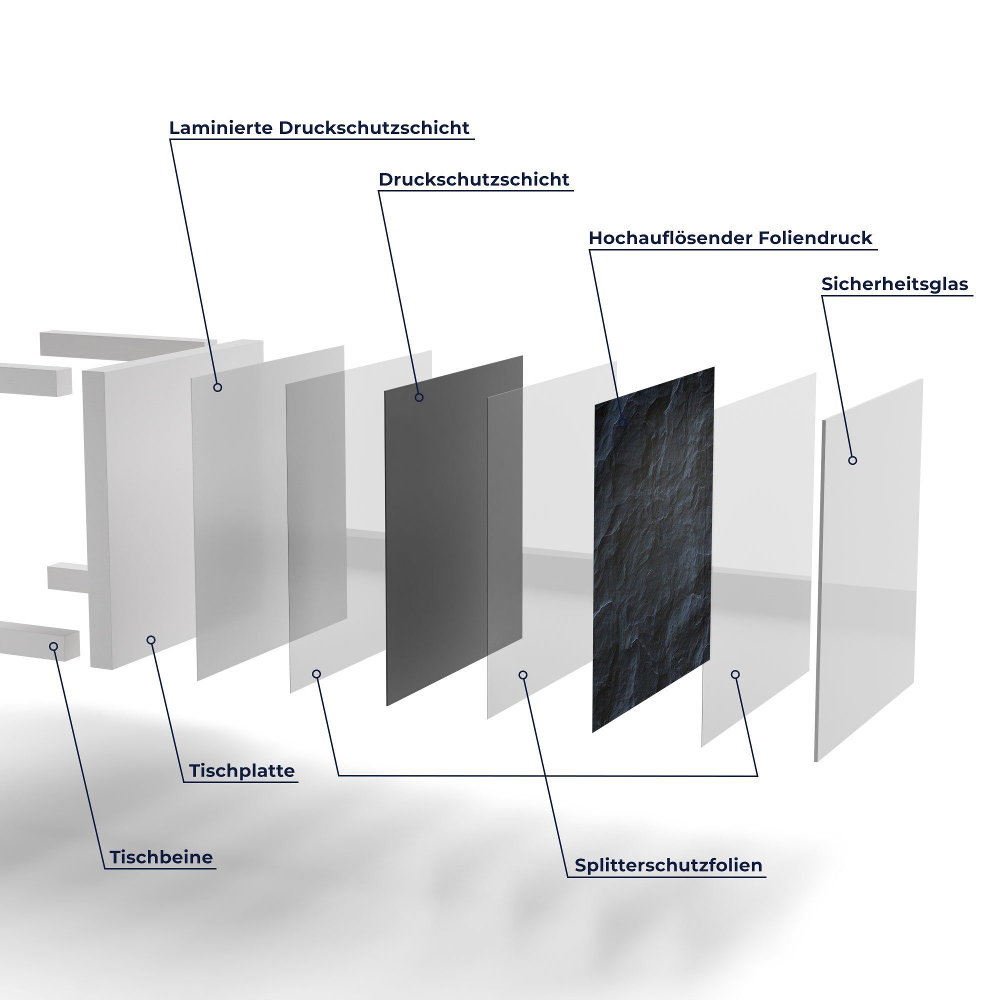 Couchtisch Glastisch modern Beistelltisch Glas DEQORI Weiß 'Schieferfassade',