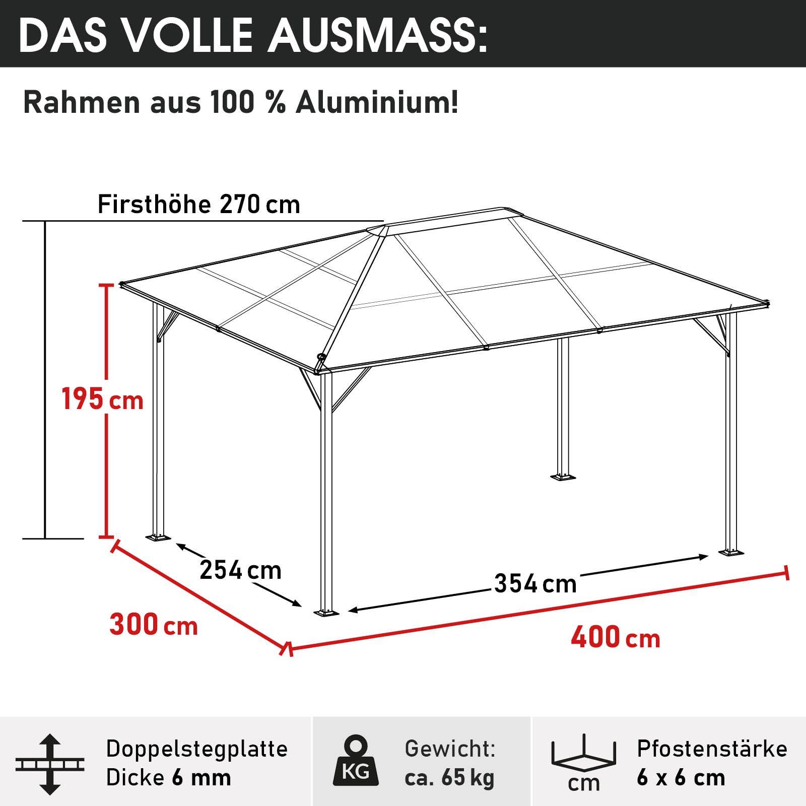 BRAST Pavillon Summerdream Aluminium 3x4m Garten Moskitonetz TÜV geprüft, m günstig online kaufen