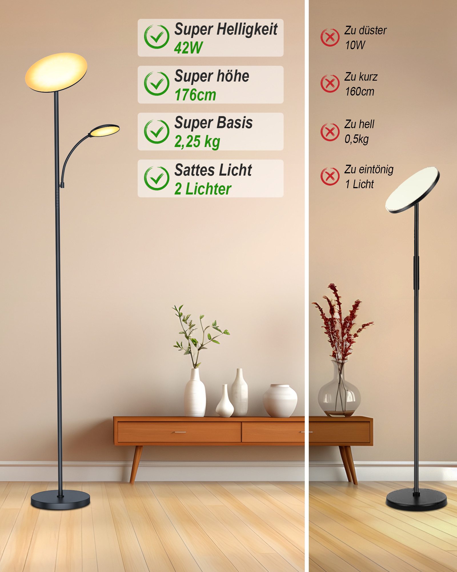 Lujasi LED Stehlampe 42W Stehlampe Wohnzimmer, 3800LM LED Deckenfluter mit Seitenleuchten, Farbtemperatur/Helligkeitsanpassung, stehlampe dimmbar, Stehlampe für – Bild 5 von 5