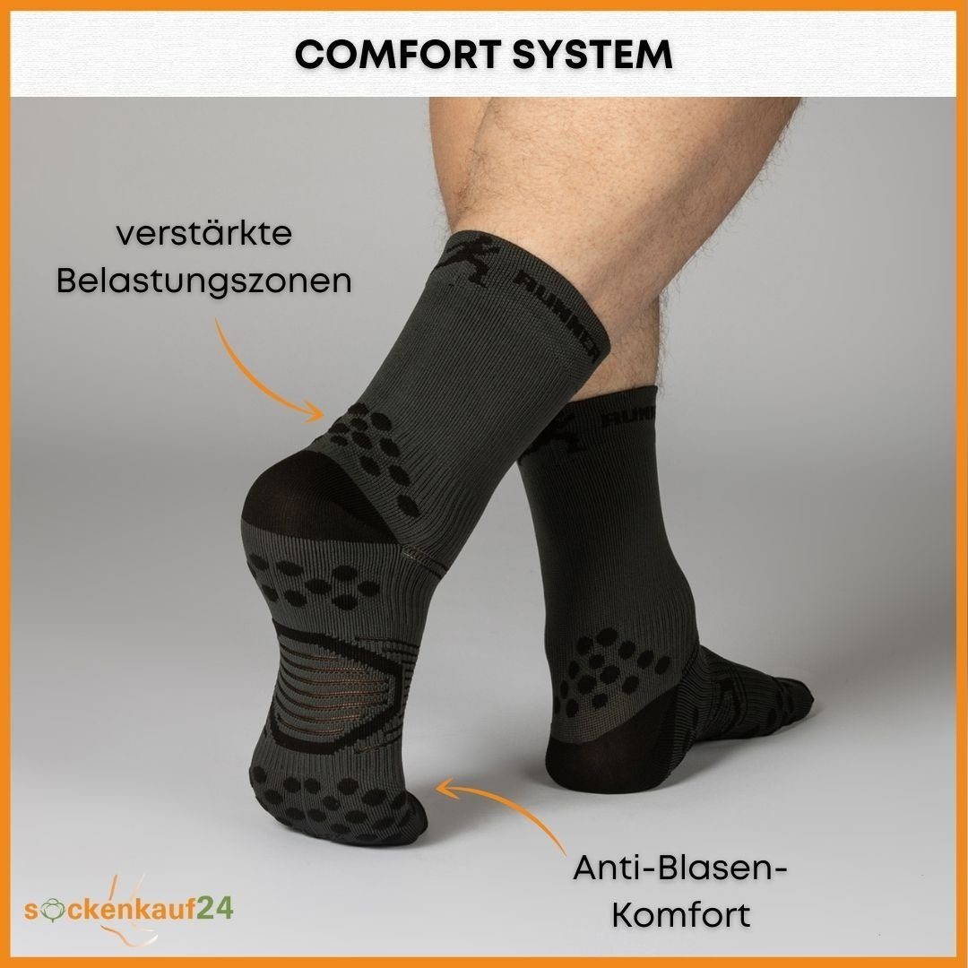 sockenkauf24 Laufsocken Sportsocken für Herren & Damen Laufsocken (3-Paar) Atmungsaktive Running Socks 50201P WP