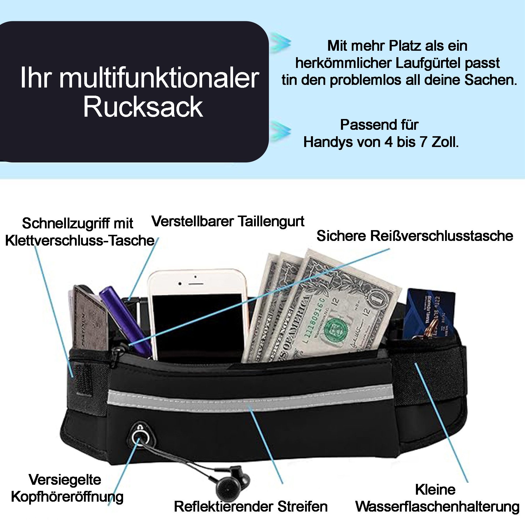 Mutig Gürteltasche 2 Stück Laufgurt für Handy, Lauftasche, Hüfttasche für Jogging (wasserdicht mit verstellbarem und reflektierendem Streifen,Sportgürtel, Running Belt, Fitnessgürtel, Handytasche Unisex ergonomisches Design), für verschiedene Smartphone Modelle