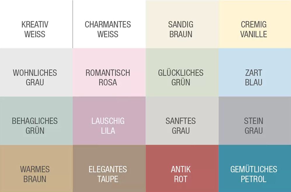 Bondex Kreidefarbe 500 ml Vintagefarbe Möbelfarbe Wasserbasis, Wasserbasis, matt, 500 ml