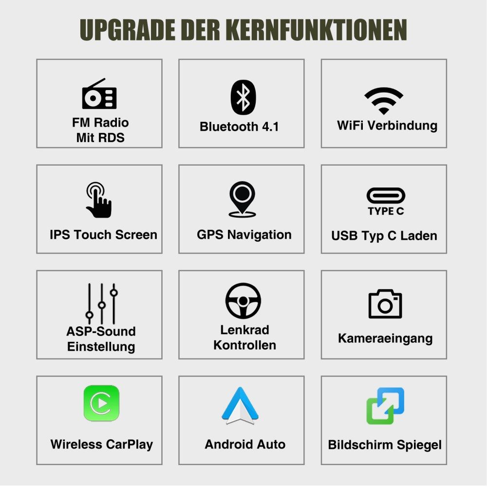 ESSGOO DAB+ 4+64G Carplay Android 15 Für Ford Focus MK2 MK II 2004-2011 Autoradio (RDS, 4+64GB(optional), Digitalradio (DAB), FM, AM, Carplay Android Auto Bluetooth EQ USB GPS Navi WIFI IPS Touchscreen)