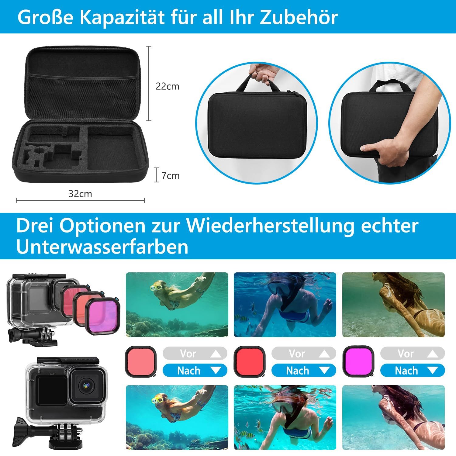 SURFOU Kamerazubehör-Set für GoPro Hero Zubehör mit wasserdichtem Gehäuse, Selfie Stick 55 in 1, (inkl. Schutzfolie, Silikonhülle, Fahrradhalterung, Schnorchelzubehör), Komplettes Zubehör Bundle für GoPro Hero 9/10/11/12 Action Kameras