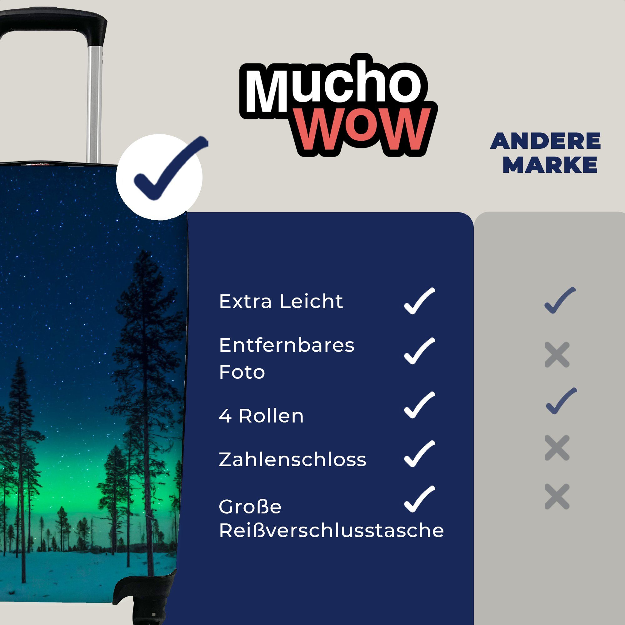 MuchoWow Handgepäckkoffer für - Schnee Natur Trolley, 4 - - Reisetasche mit rollen, Ferien, Rollen, Bäume - Grün, Reisekoffer Nordlicht Handgepäck