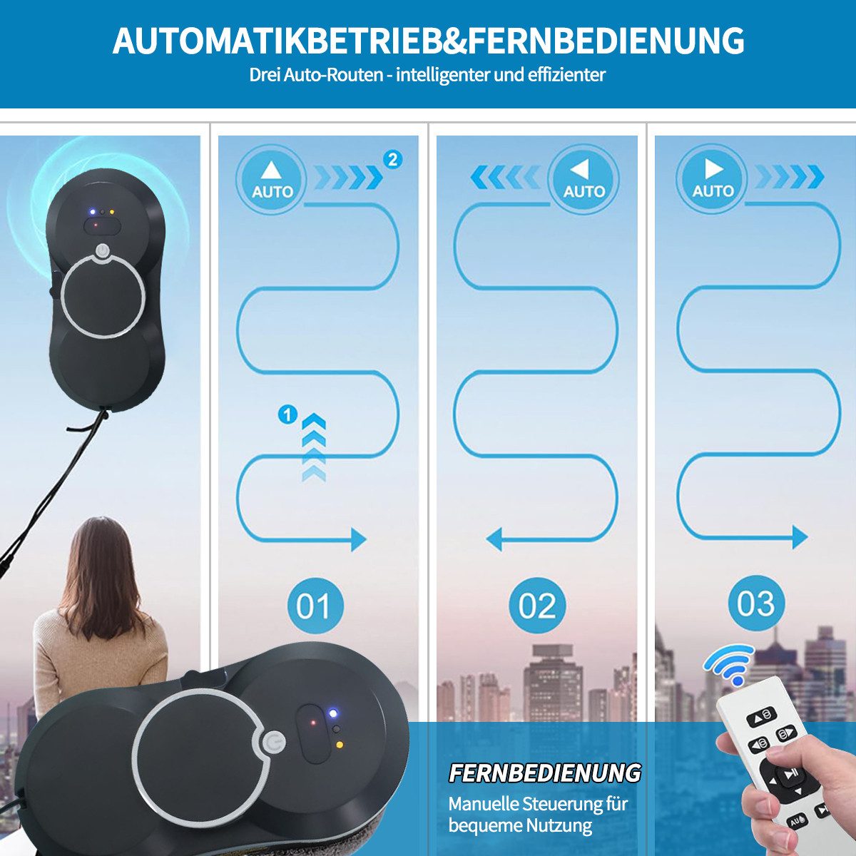 MOPUEA Fensterreiniger Fensterreiniger Elektrischer Fensterreiniger für Haus Fernbedienung EU, mit 30mL-Wassertank und drei intelligente Pfadmodi
