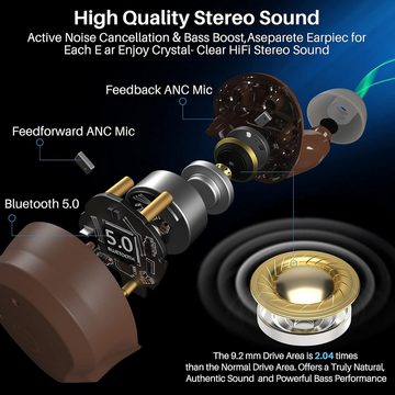 TOZO NC9 Bluetooth 5.3 Mit Hybrid Active Noise Cancellation In-Ear-Kopfhörer (Lange Akkulaufzeit von über 13 Stunden pro Ladung für unterbrechungsfreien Einsatz., Stereo In-Ear Headphones mit Immersive Sound, 3 Microphones)