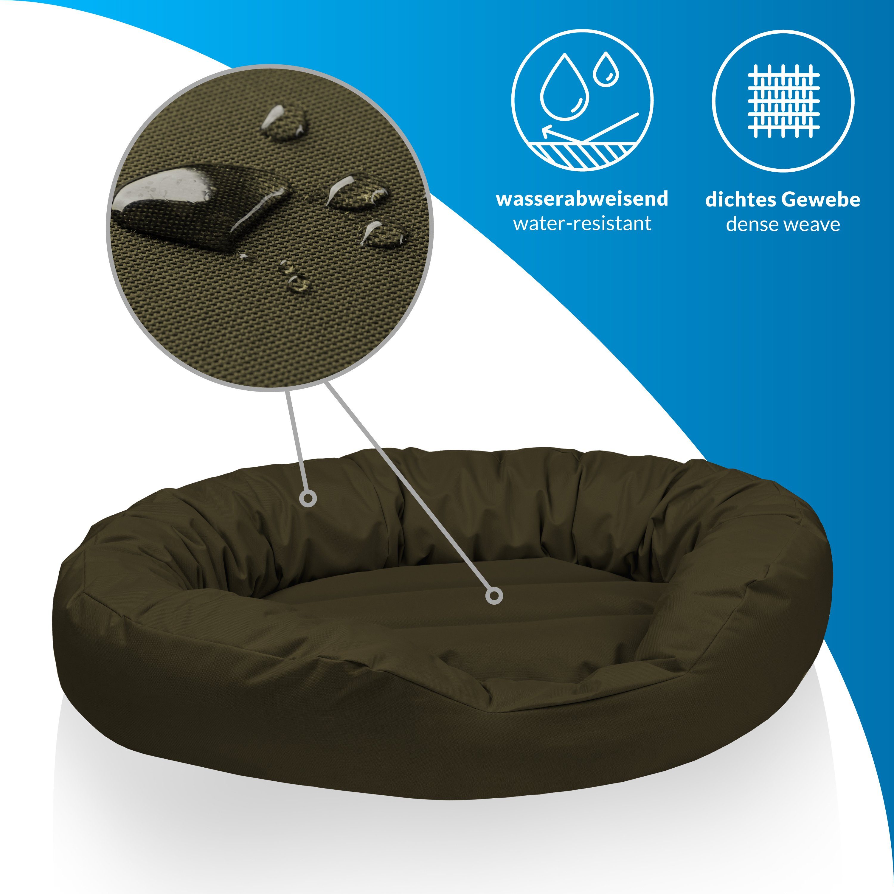 BedDog Tierbett Hundebett SUNNY mit Rand, günstig online kaufen