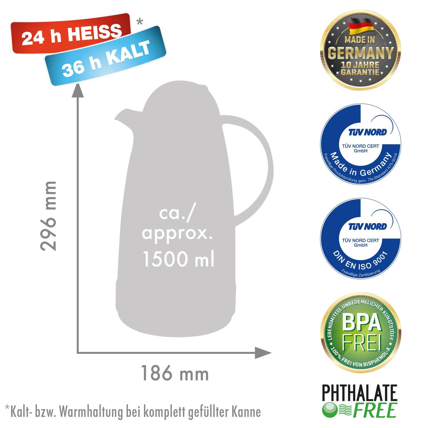 ROTPUNKT Isolierkanne 1,5 ltr. hochwertig I Glaseinsatz I BPA Frei I 24 Std warm 36 std kalt, 1.5 l, (Kaffeekanne I Teekanne, black/kingfischer), Glaskolben aus doppelwandigem Rosalin-Glas