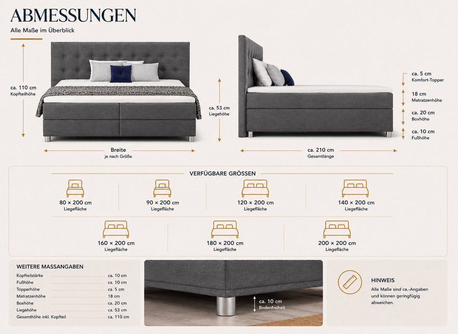 Best for Home Boxbett Neo Sawana Komfortable Bonellfederkernmatratze mit 5 cm Topper (Komplettbett, 4-St., 90x200 120x200 140x200 160x200 180x200 200x200), 7-Zo – Bild 5 von 5