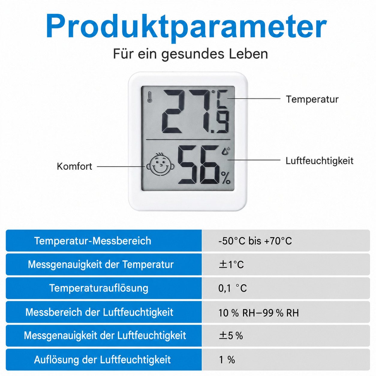 nsihing Digitales Hygrometer mit Thermometer, Innen, Lächelnd, Magnetisch Innenwetterstation (Hohe Präzision, Büro/Zu Hause/Babyzimmer, °C/°F Umschaltbar)