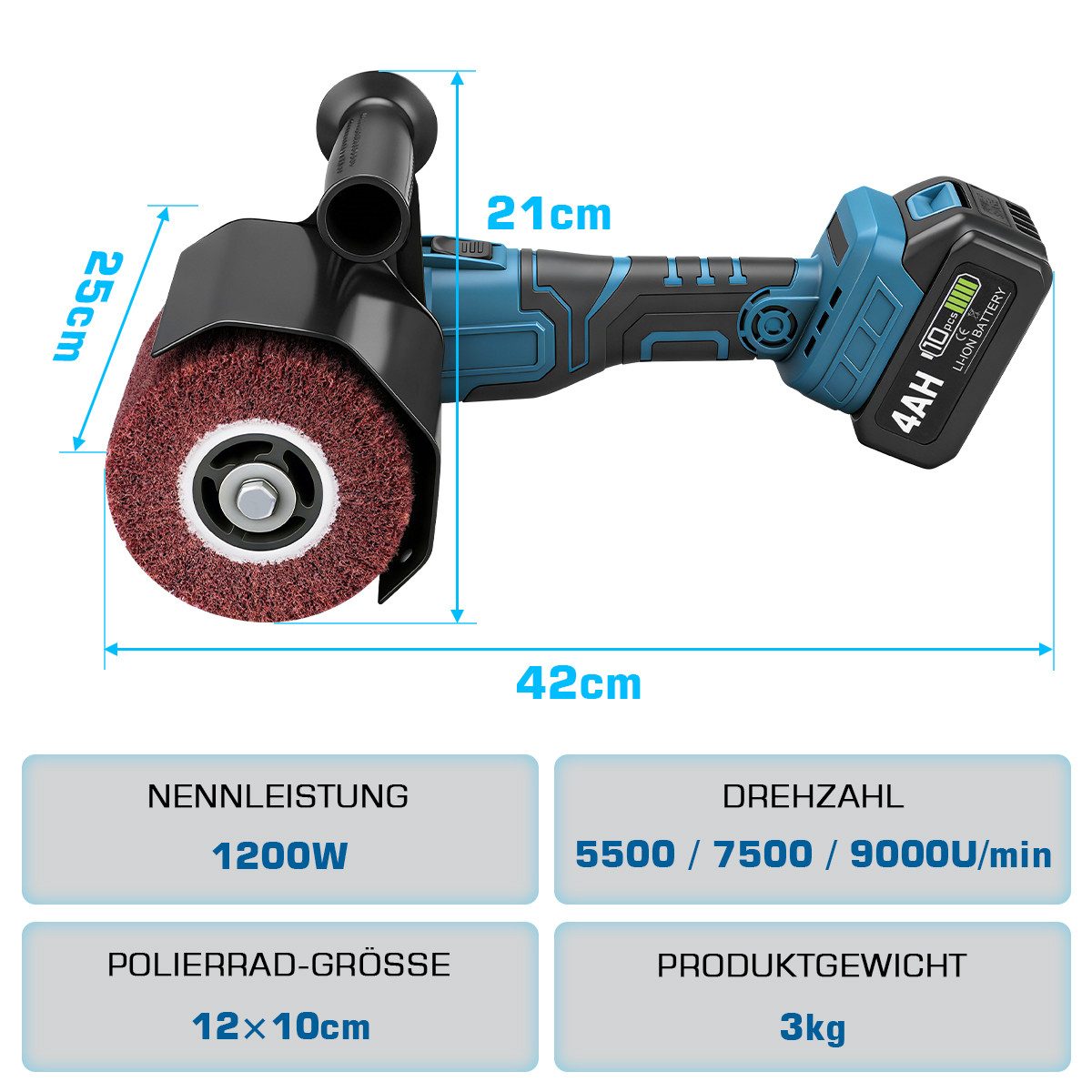 XIIW Akku-Walzenschleifer 1200W 3-in-1 Akku Satiniermaschine Bürstenschleifer Winkelschleifer, max. 9000 U/min, (Set, Akku-Multischleifer mit 2x 4,0Ah Akku), 3-Stufen Drehzahlregelung, M14-Spindel, 120*100mm Polierrad