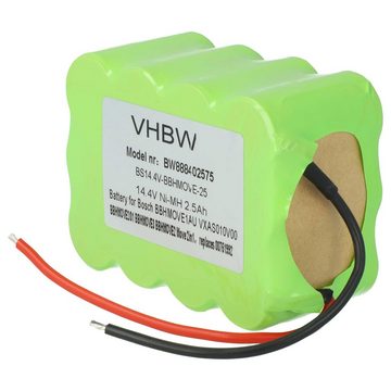 vhbw kompatibel mit Shark Sweeper SV70, SV726N (14.4V), SV726N Staubsauger-Akku NiMH 2500 mAh (14,4 V)