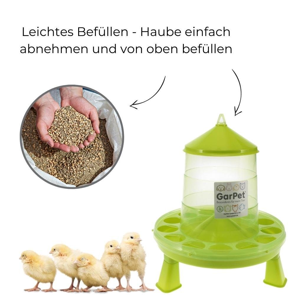 2x Futterspender Für Hühner | 50 Cm Metall-Futterrinne Mit Fressgitter | Ideal Für Küken, Wachteln & Tauben