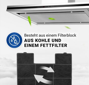 VIOKS Kohlefilter Filter Ersatz für Amica KF 17131, für Dunstabzugshaube