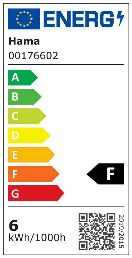 Energieeffizienzklasse: 