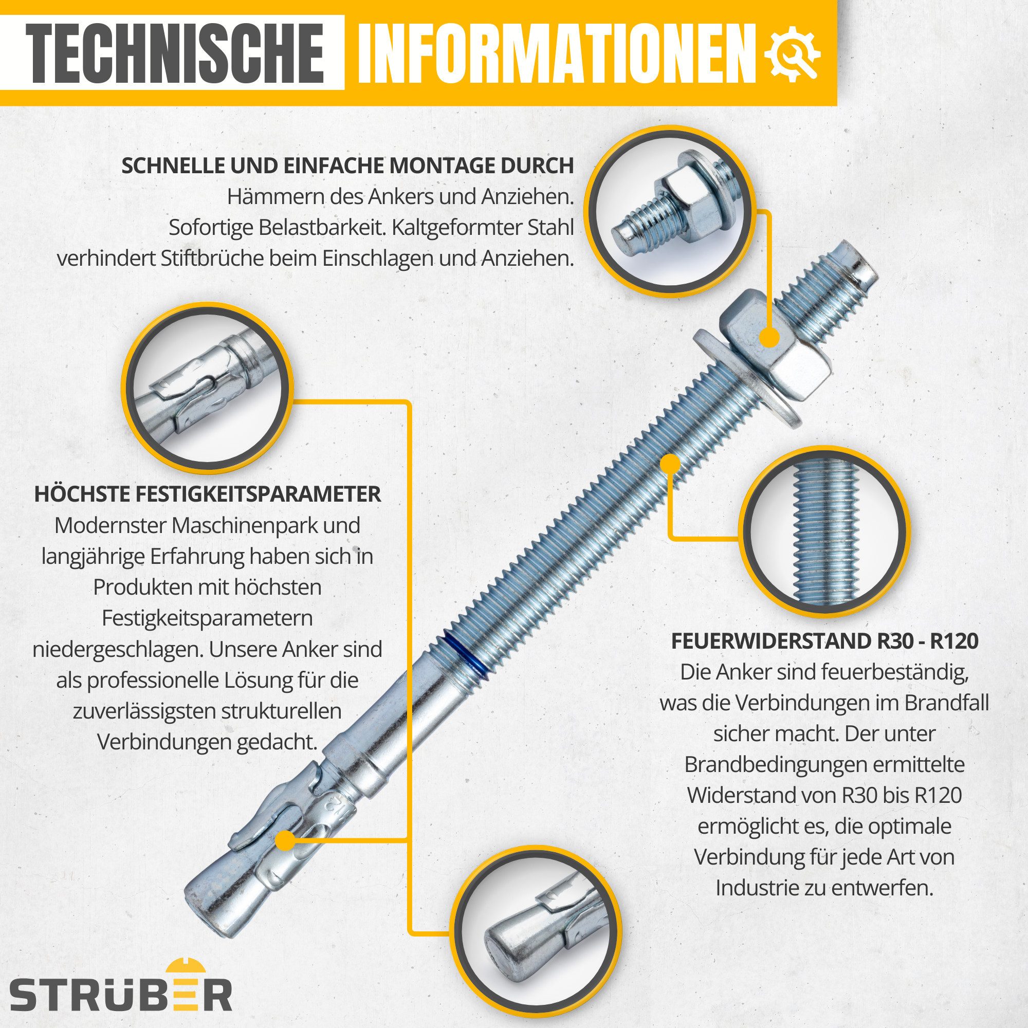 STRÜBER Schrauben- und Dübel-Set Bolzenanker Keilanker Schwerlastdübel verzinkt M8 - M16, (50 St) – Bild 3 von 5