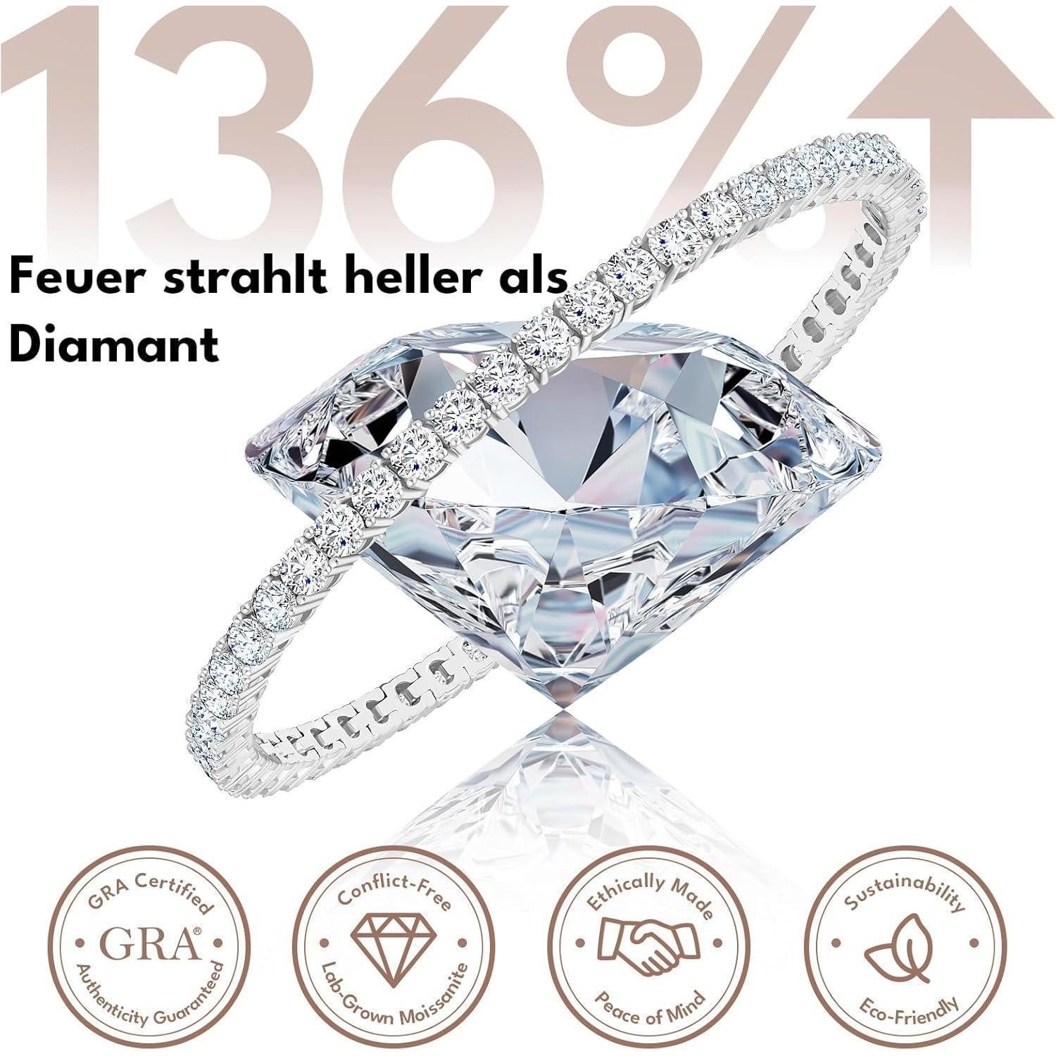 LuxusKollektion Ketten und Armband Set Moissanite Tennisarmband Damen 925 Silber 3/4mm 5,29-13,5 Karat VVS1 D