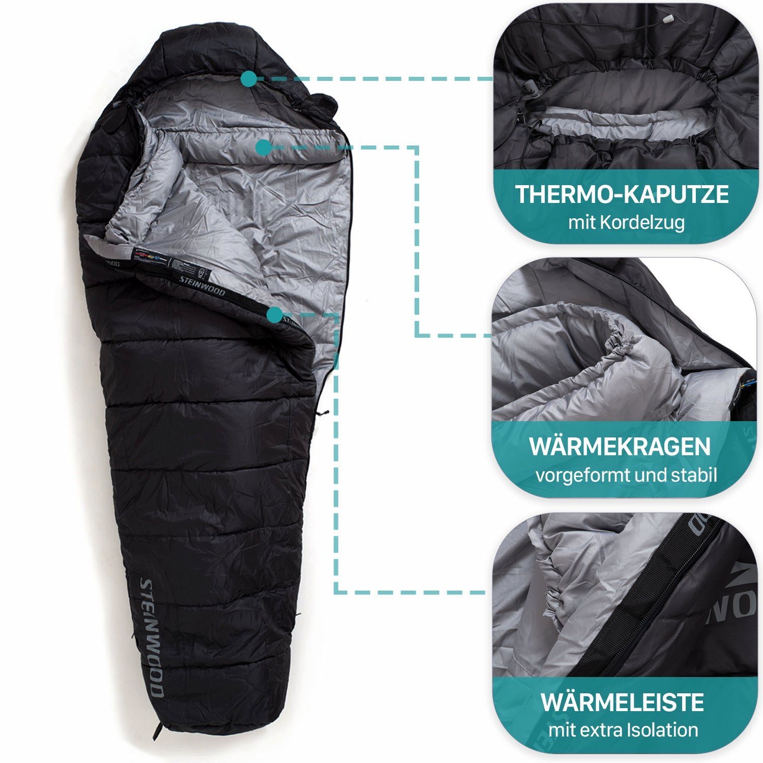 Steinwood Mumienschlafsack koppelbar extra breit 3-4 günstig online kaufen