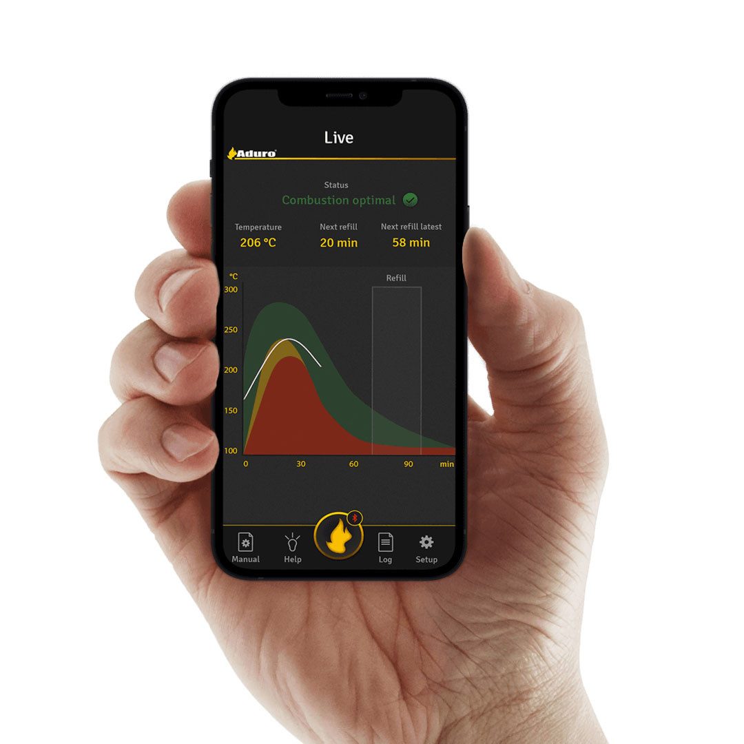 ADURO Kamingarnitur Aduro Smart Response