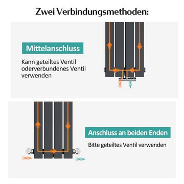 EMKE Heizkörper Paneelheizkörper Kompaktheizkörper Vertikal, Einlagig Heizkörper, Bad Design Heizkörper Mittelanschluss Schwarz