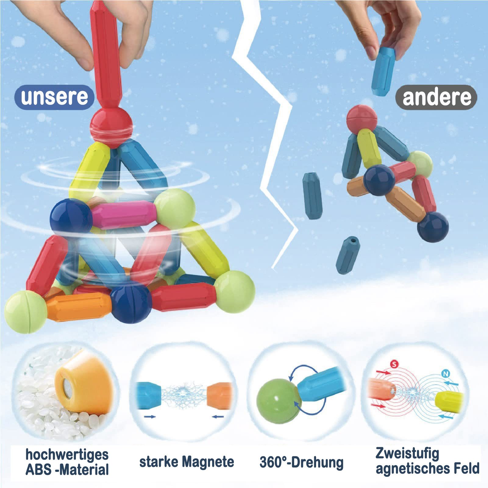 Esun Magnetische Bausteine Montessori Spielzeug ab 3 4 5 6 7 8Jahre Jungen günstig online kaufen
